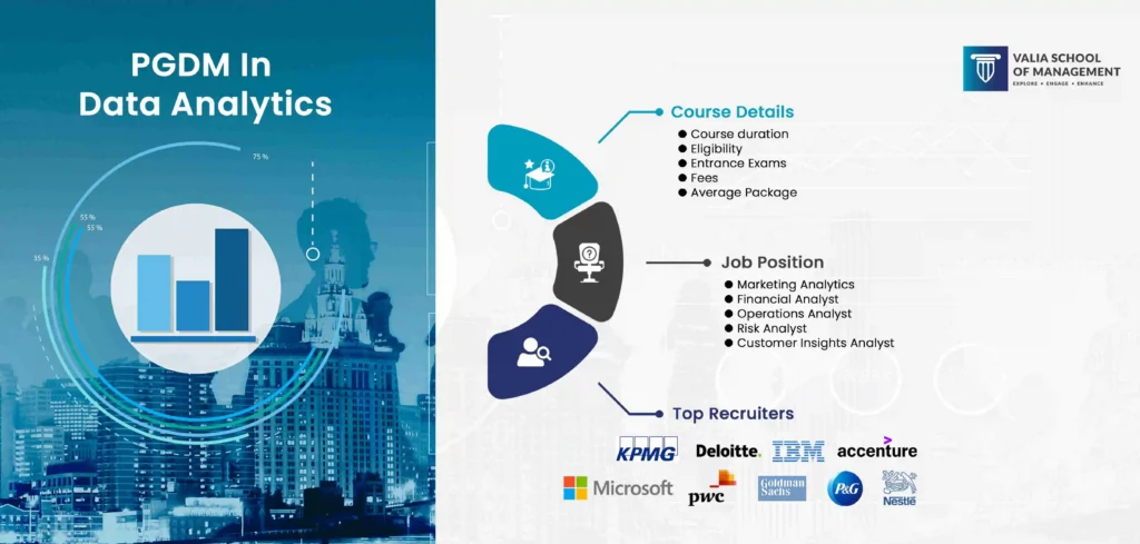 PGDM in Data Analytics