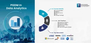 PGDM in Data Analytics